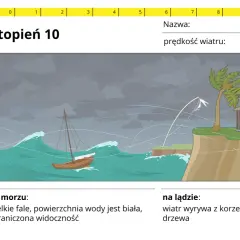 Silny wiatr wschodni wieje w kierunku, wywołując wielkie fale na morzu i wyrywając drzewa z korzeniami na lądzie. Sztorm osiąga 10. stopień w skali Beauforta.