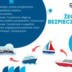 Bezpieczny szlak żeglowny: statki pracujące na wodzie mają pierwszeństwo. Ucz się zasad i pływaj bezpiecznie!