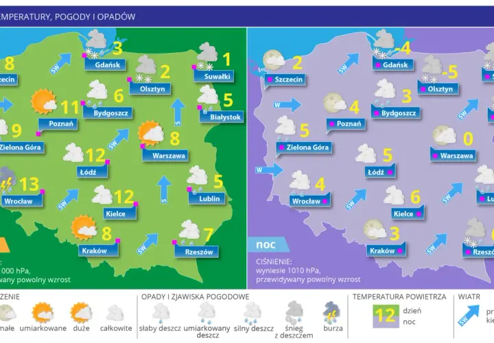 Mapa pogody z temperaturami, opadami i zachmurzeniem. Różne miasta Polski mają przypisane ikony pogody i temperatury. Skala zachmurzenia jest widoczna na dole.
