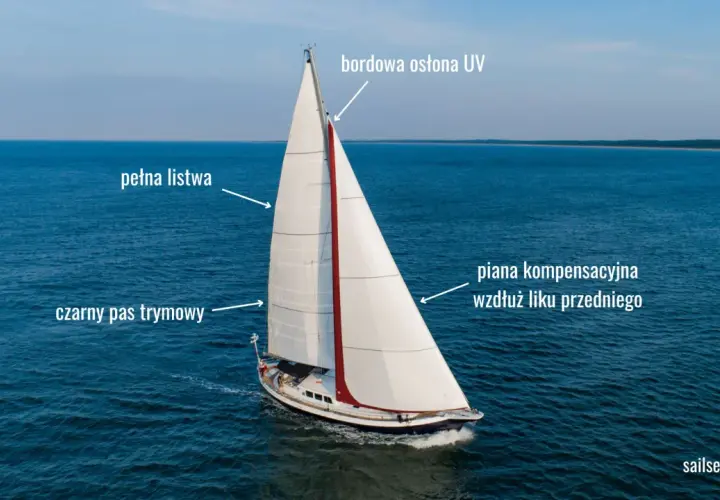 Biały żagiel z czerwonym pasem, z oznaczeniami: pełna listwa, czarny pas trymowy, bordowa osłona UV, pianka kompensacyjna wzdłuż liku przedniego.