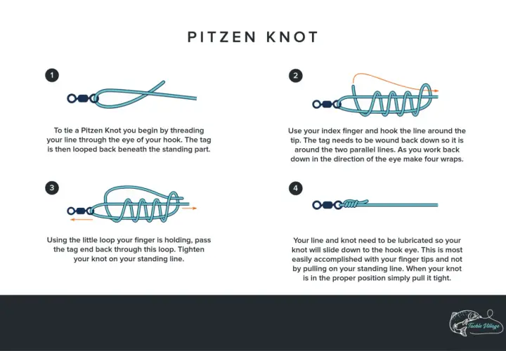 Instrukcja jak zawiązać pętlę Pitzen Knot. Cztery kroki pokazują, jak prawidłowo wykonać ten węzeł.