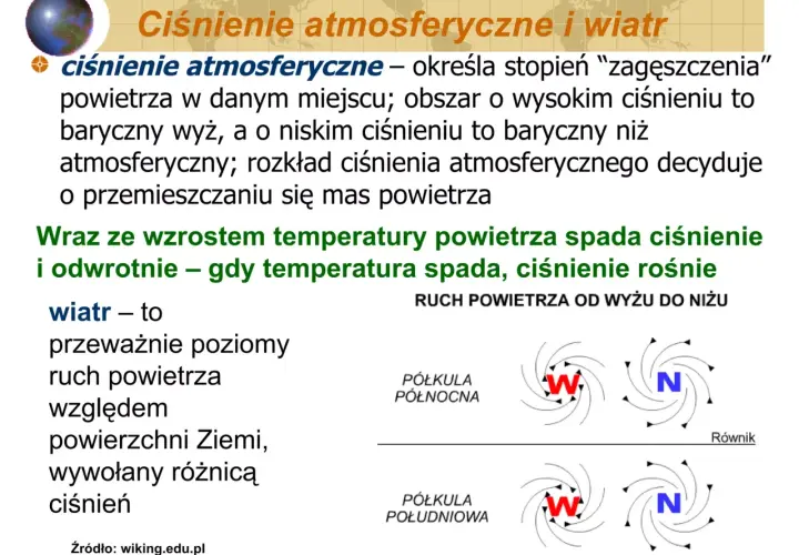 Wyjaśnienie ciśnienia atmosferycznego i jego wpływu na wiatr. Ilustracja pokazuje ruch powietrza od wyżu do niżu, zależny od ciśnienia.