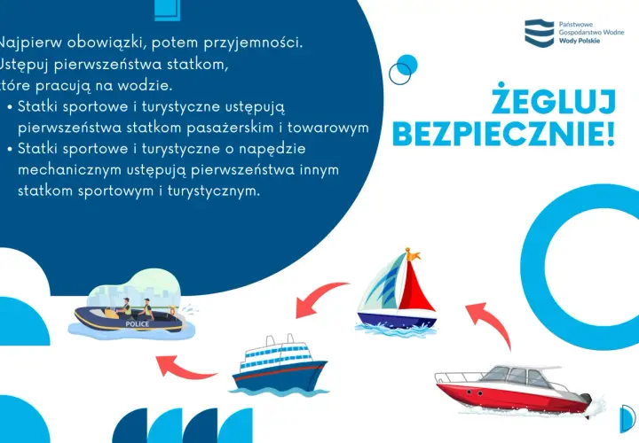 Bezpieczny szlak żeglowny: statki pracujące na wodzie mają pierwszeństwo. Ucz się zasad i pływaj bezpiecznie!