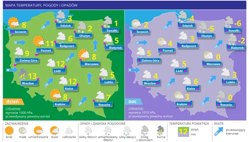 Mapa pogody z temperaturami, opadami i zachmurzeniem. Różne miasta Polski mają przypisane ikony pogody i temperatury. Skala zachmurzenia jest widoczna na dole.