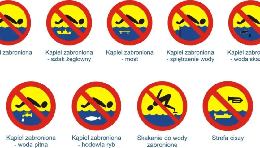 Znaki ostrzegawcze nad wodą: zakaz kąpieli, skakania, łowienia ryb, hałasu. Kąpiel zabroniona w wodzie pitnej, skażonej, przy spiętrzeniu wody.