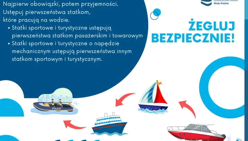 Bezpieczny szlak żeglowny: statki pracujące na wodzie mają pierwszeństwo. Ucz się zasad i pływaj bezpiecznie!