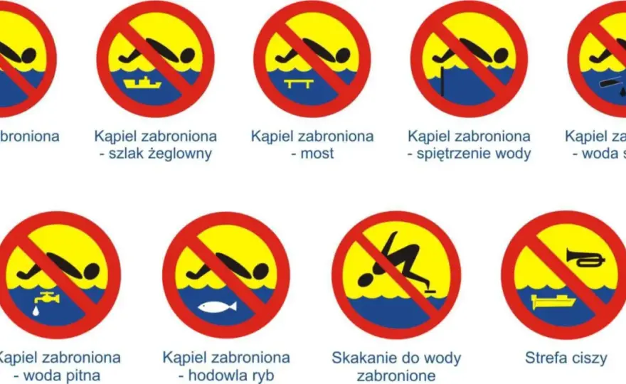 Znaki ostrzegawcze nad wodą - Czy na pewno je rozumiesz?