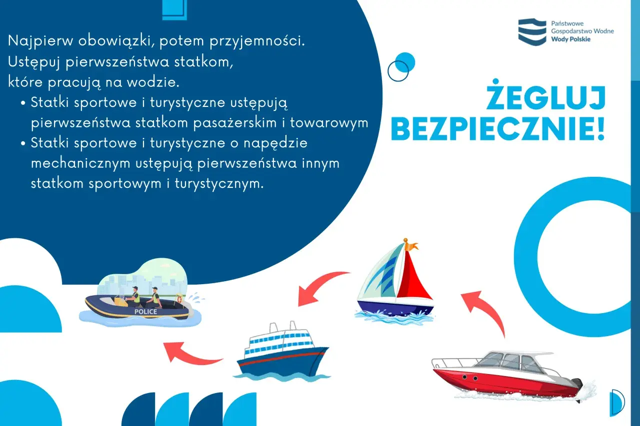Bezpieczny szlak żeglowny: statki pracujące na wodzie mają pierwszeństwo. Ucz się zasad i pływaj bezpiecznie!