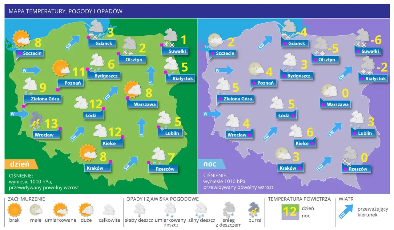 Mapa pogody z ikonami wskazującymi zachmurzenie, opady i temperaturę w różnych miastach Polski. Skala zachmurzenia od braku do całkowitego.