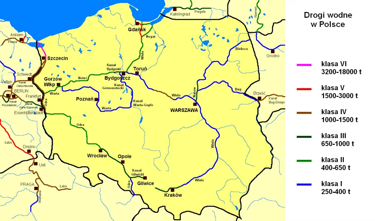 Mapa Polski z zaznaczonymi drogami wodnymi i ich klasyfikacją według tonażu. Widoczne są główne rzeki jak Wisła, Odra, Warta, kanały i miasta.